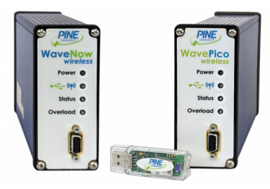 电化学工作站WaveNow Wireless